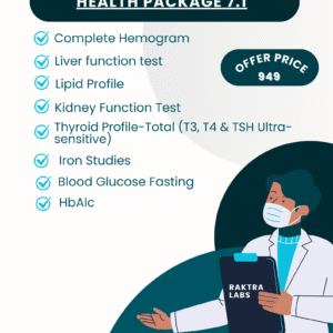 Health-Package-7.1.